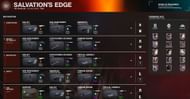 Salvation's Edge loot table (Image via Blueberries.gg)